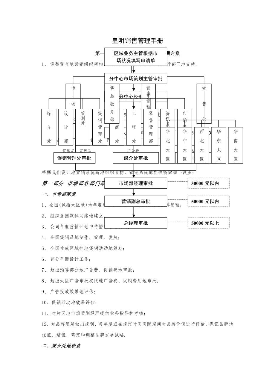 销售管理制度手册样本.doc_第1页