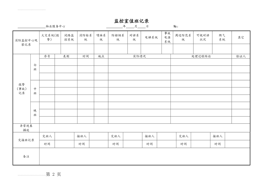 物业管理公司监控室值班记录文本(23页).doc_第2页