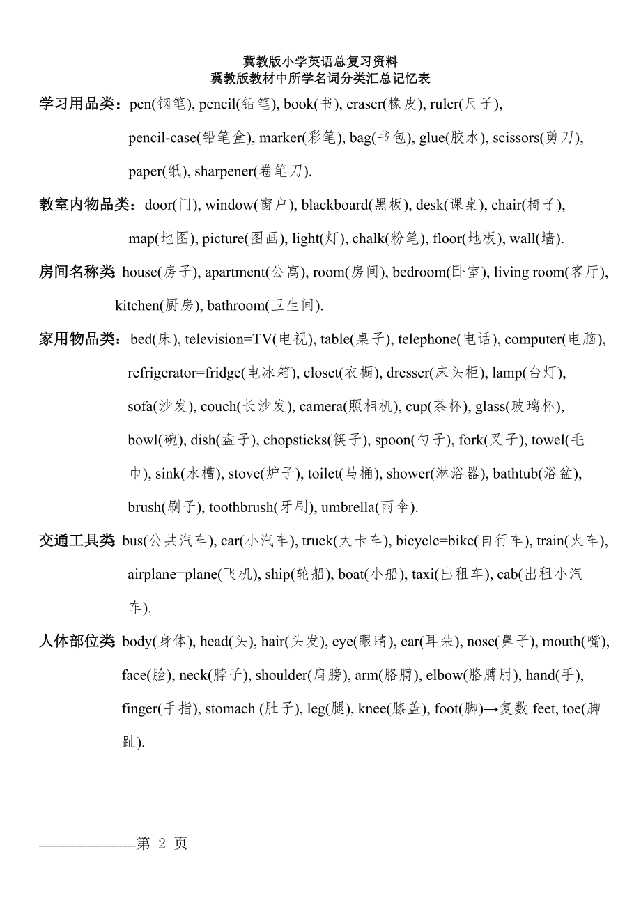 冀教版小学六年级英语总复习资料(12页).doc_第2页