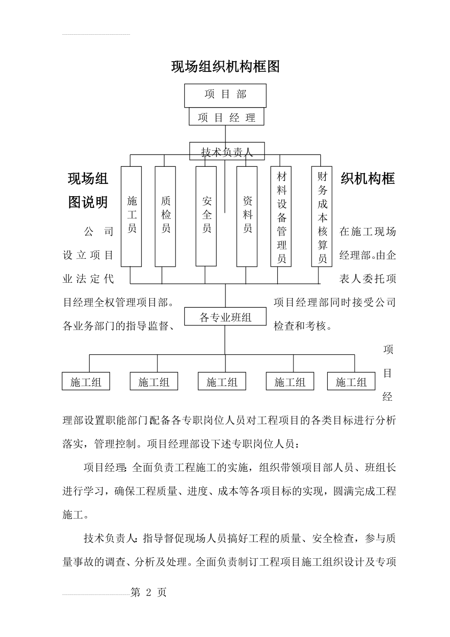 现场组织机构框图及说明(6页).doc_第2页