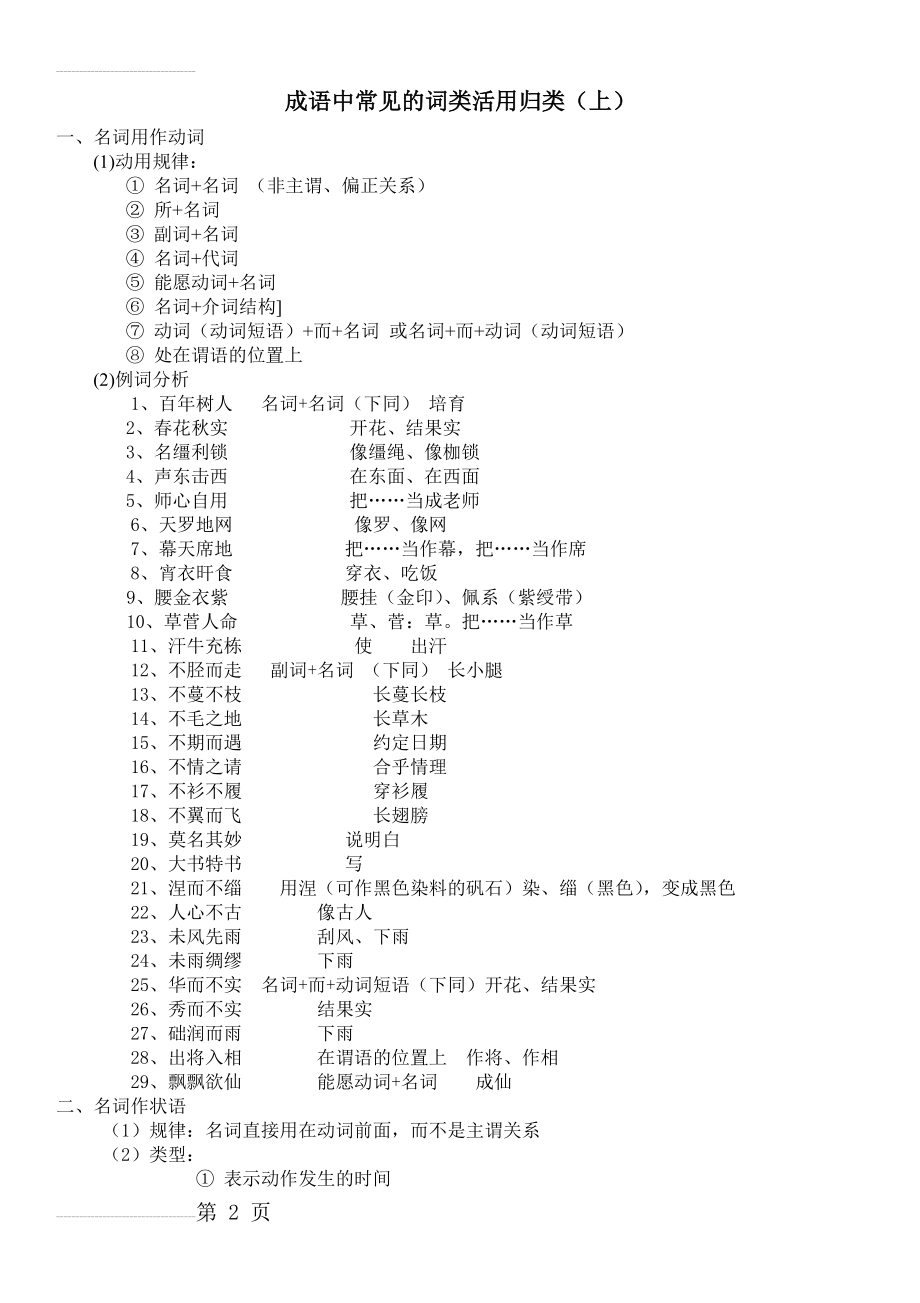 成语中常见的词类活用归类(7页).doc_第2页