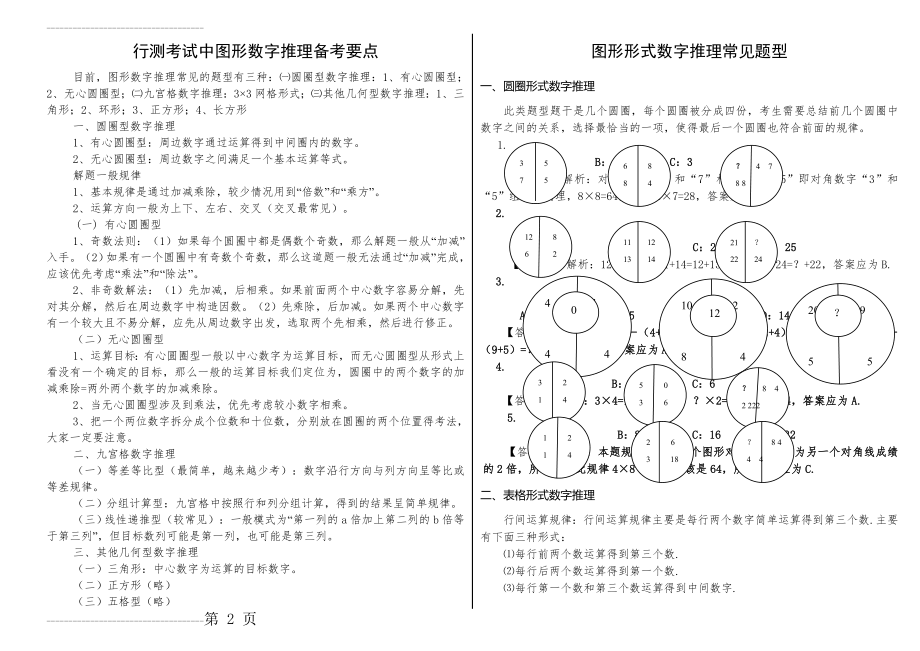 公务员行测考试中图形数字推理备考要点(14页).doc_第2页