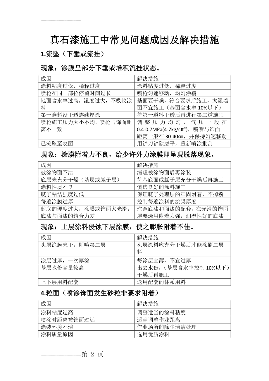 真石漆施工中常见问题成因及解决措施(5页).doc_第2页