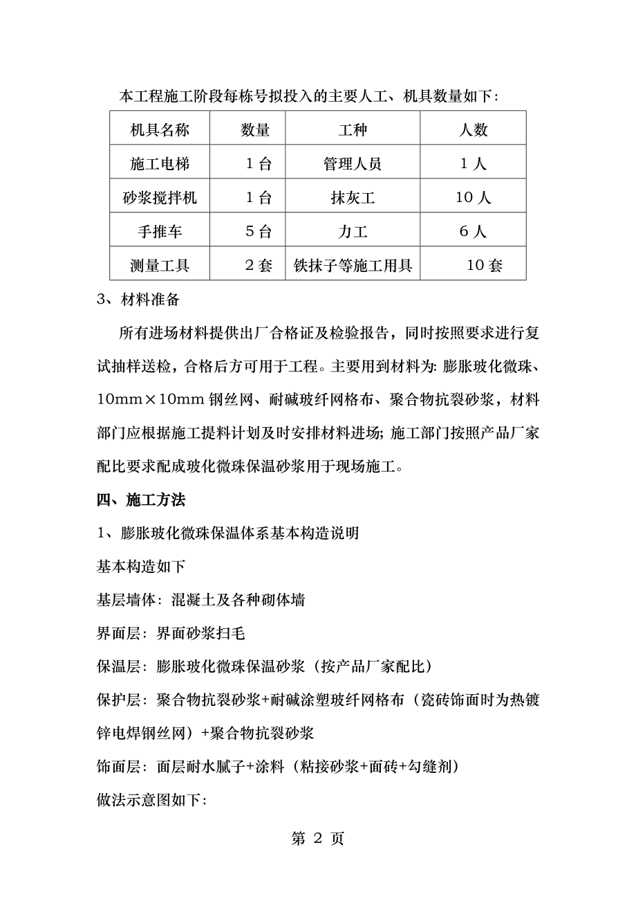 膨胀玻化微珠保温砂浆施工方案.doc_第2页