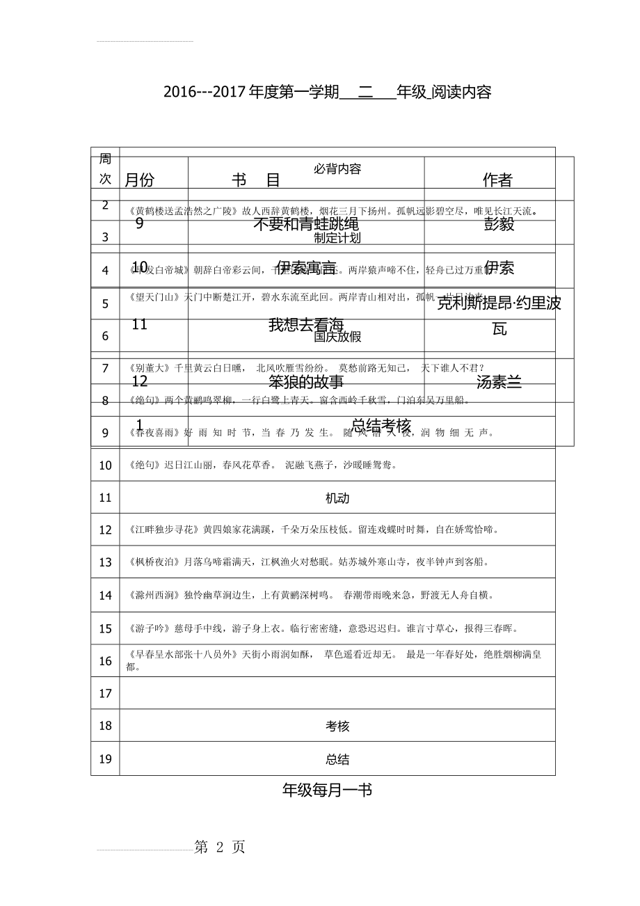 二年级阅读计划表格(2页).doc_第2页