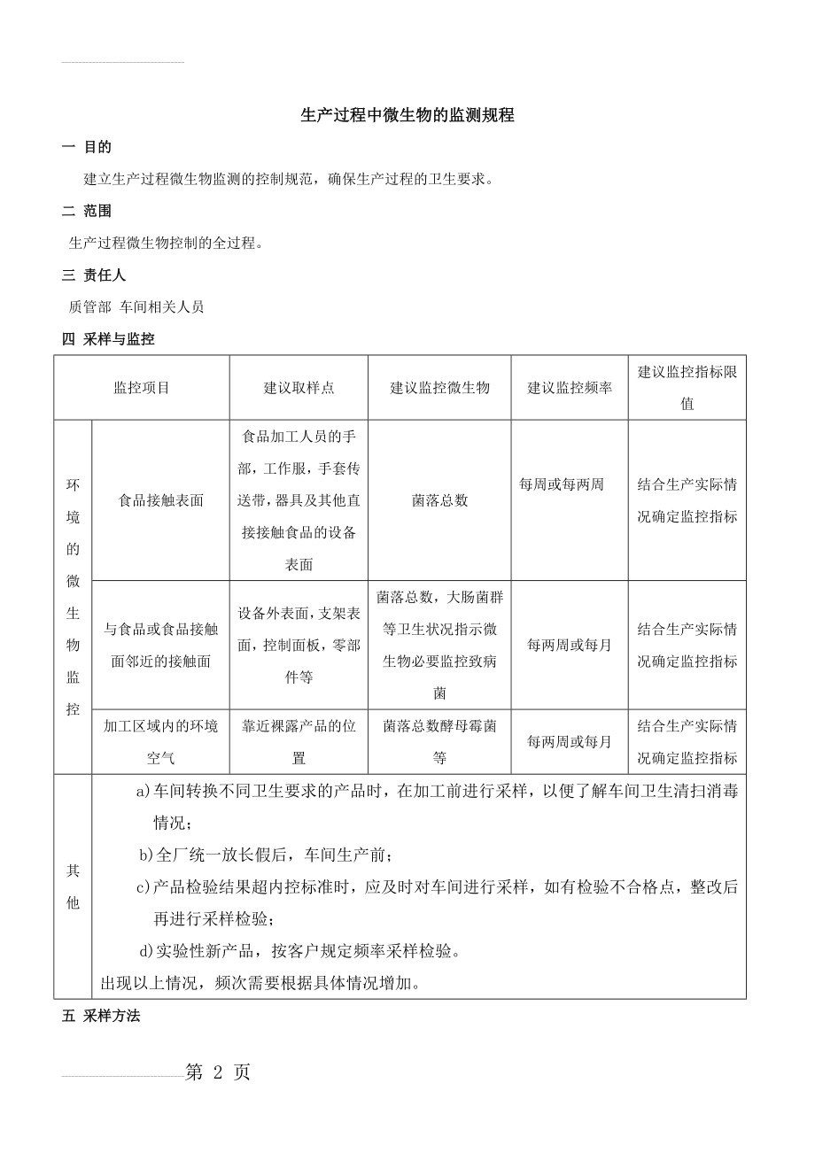 生产过程微生物监控(3页).doc_第2页