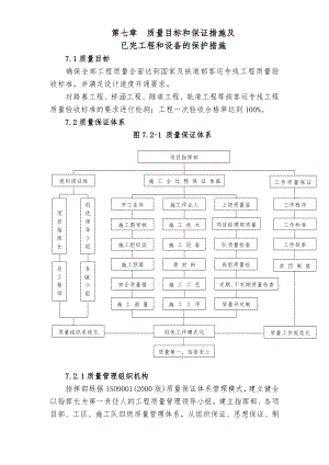 新建铁路哈尔滨至大连客运专线土建工程TJ-3标段施工总价承包投标文件第七章质量目标和保证措施及已完工程和设备的保护措施.doc