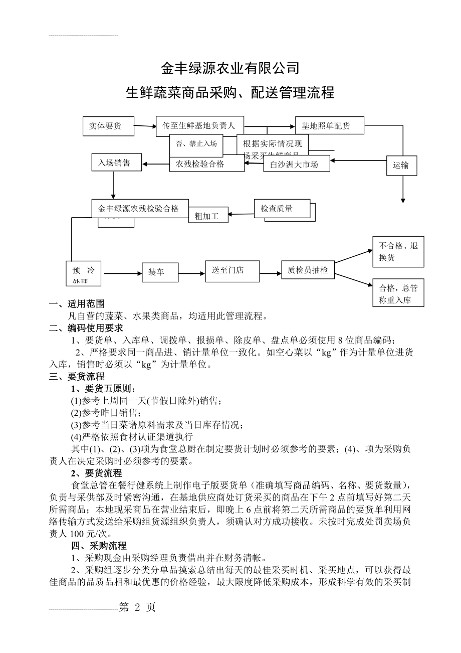 生鲜蔬菜采购管理流程[1](3页).doc_第2页