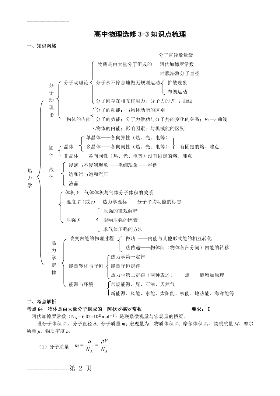 热学知识点总结(9页).doc_第2页