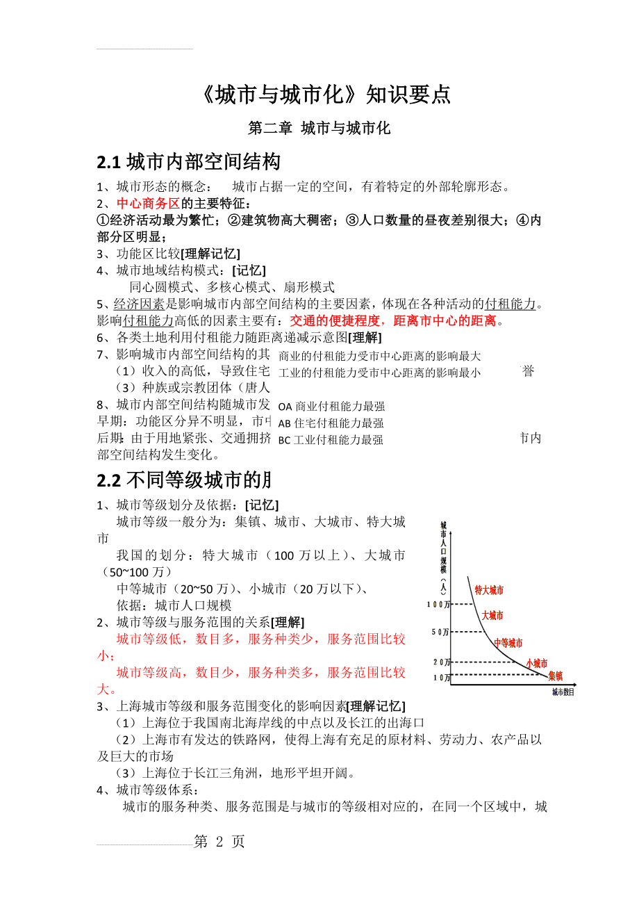 城市与城市化知识点总结(5页).doc_第2页