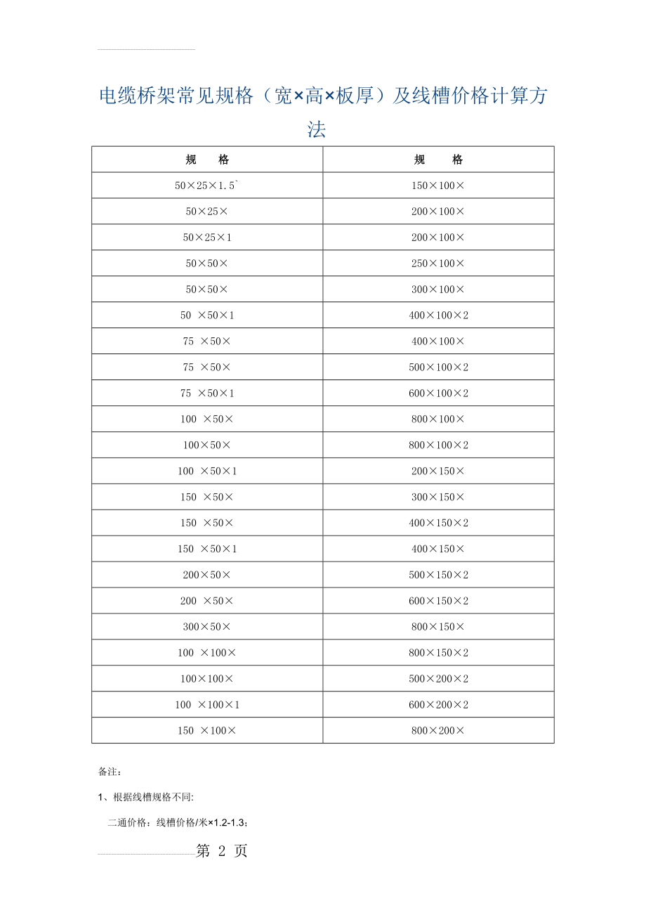 电缆桥架常见规格(3页).doc_第2页