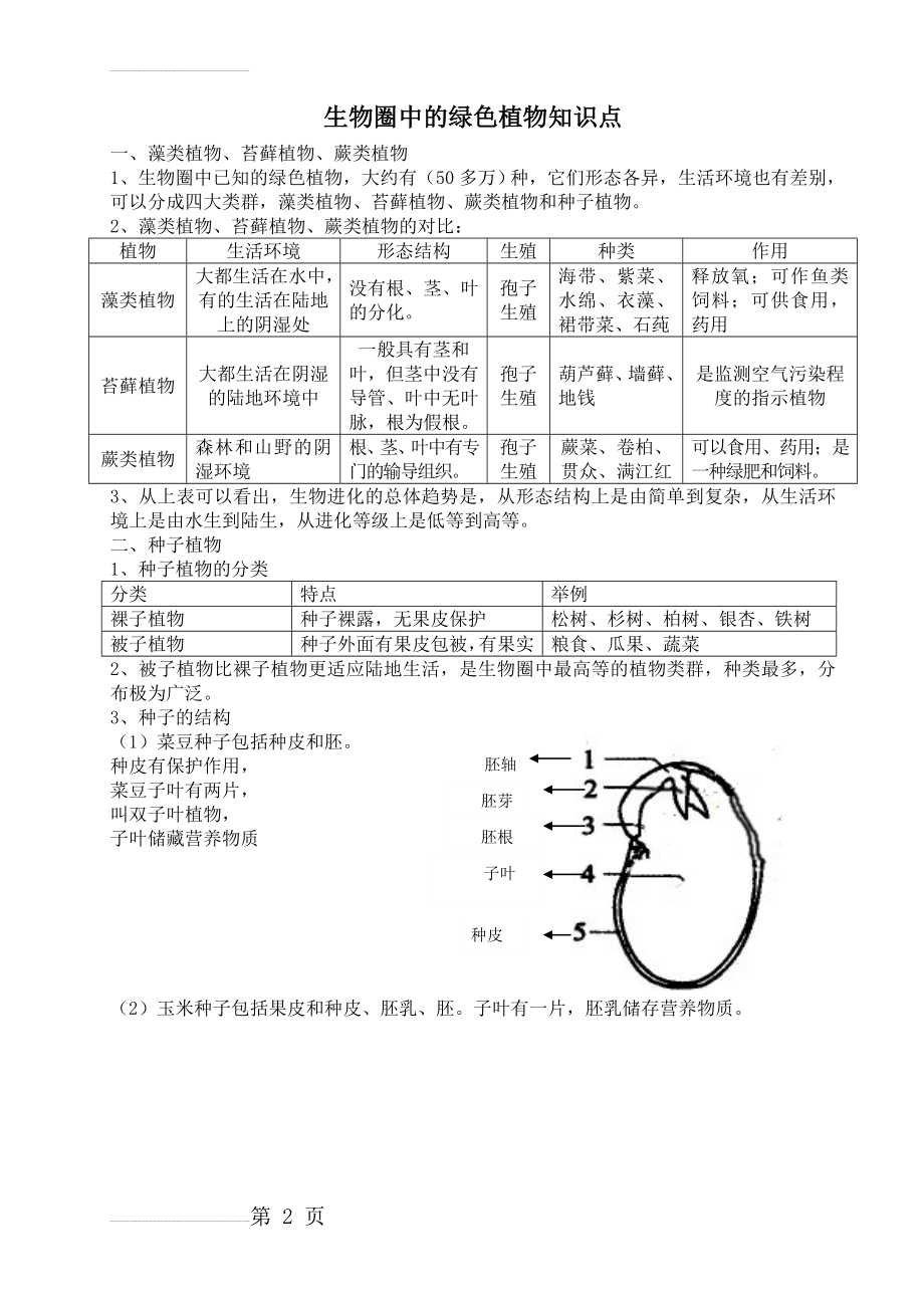 生物圈中的绿色植物知识点(一)(3页).doc_第2页