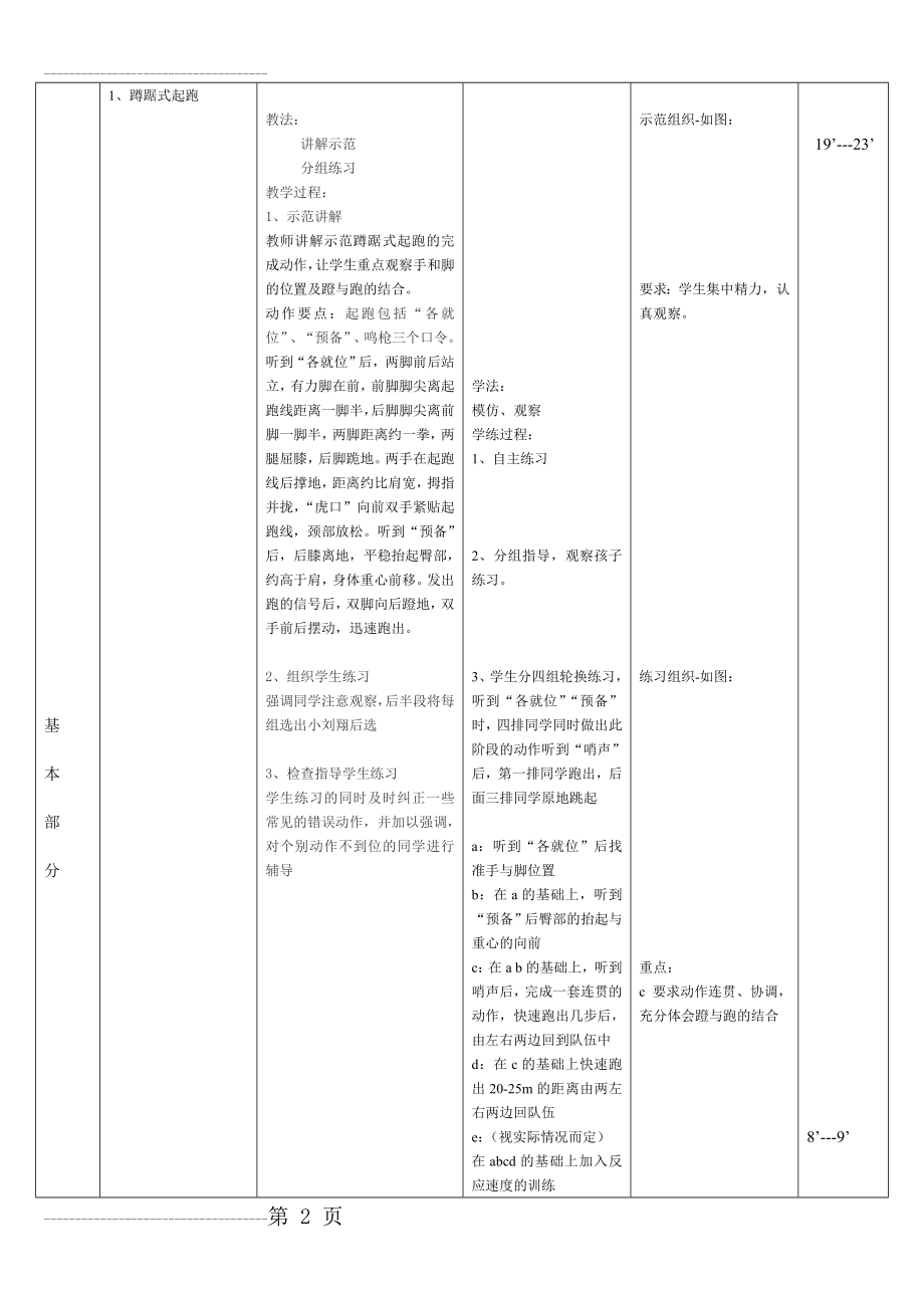 公开课蹲踞式起跑教案(4页).doc_第2页