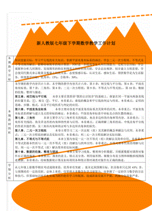 新人教版七年级下学期数学教学工作计划(5页).doc