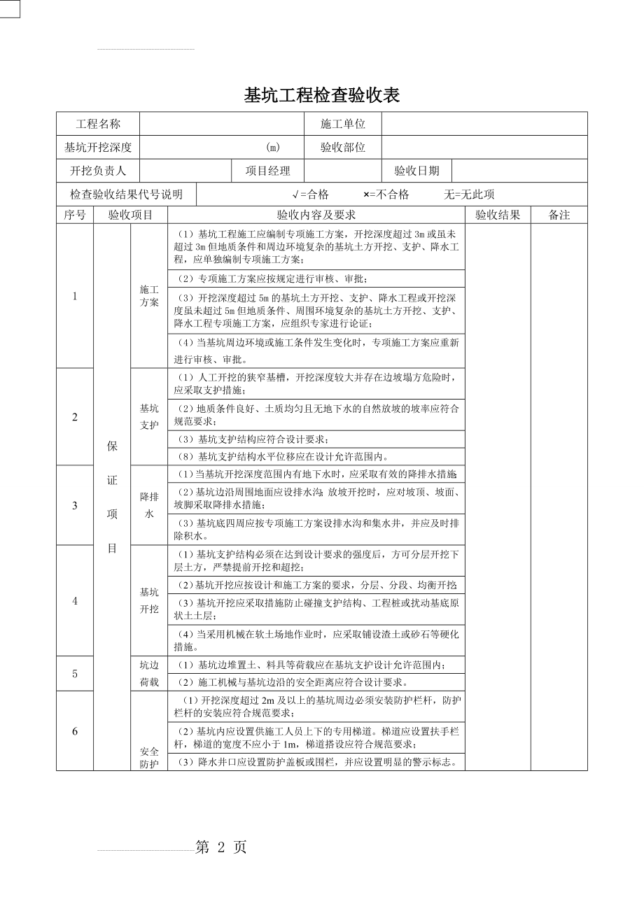 基坑工程检查验收表(3页).doc_第2页