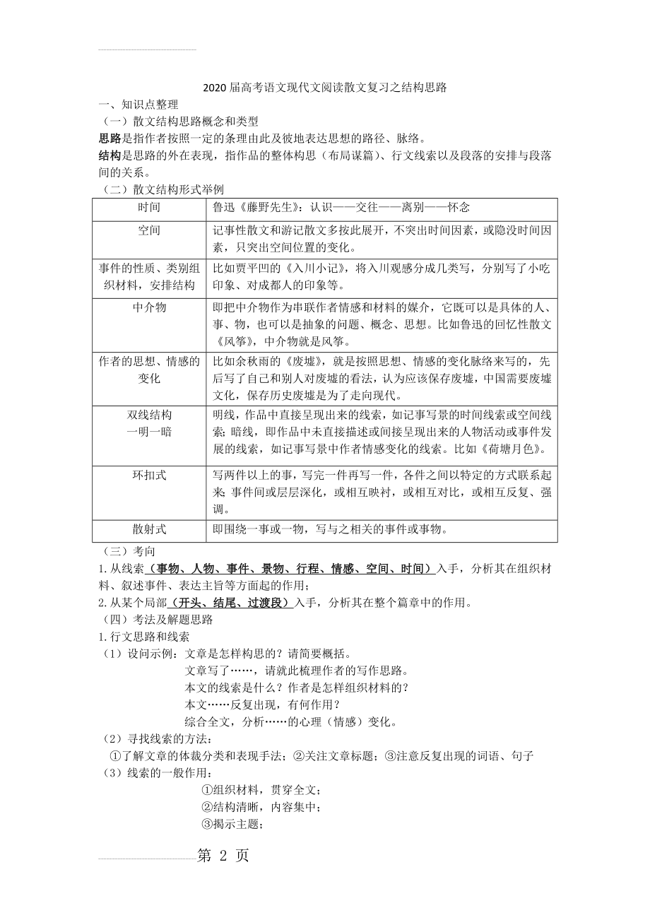 散文(行文思路和线索)(10页).doc_第2页