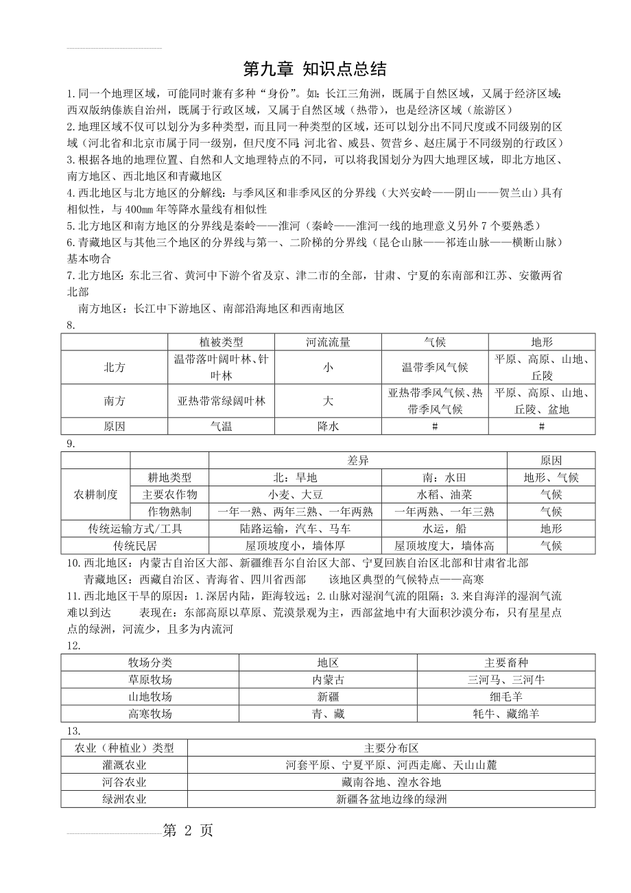 人教版八年级地理第五章_知识点总结(4页).doc_第2页