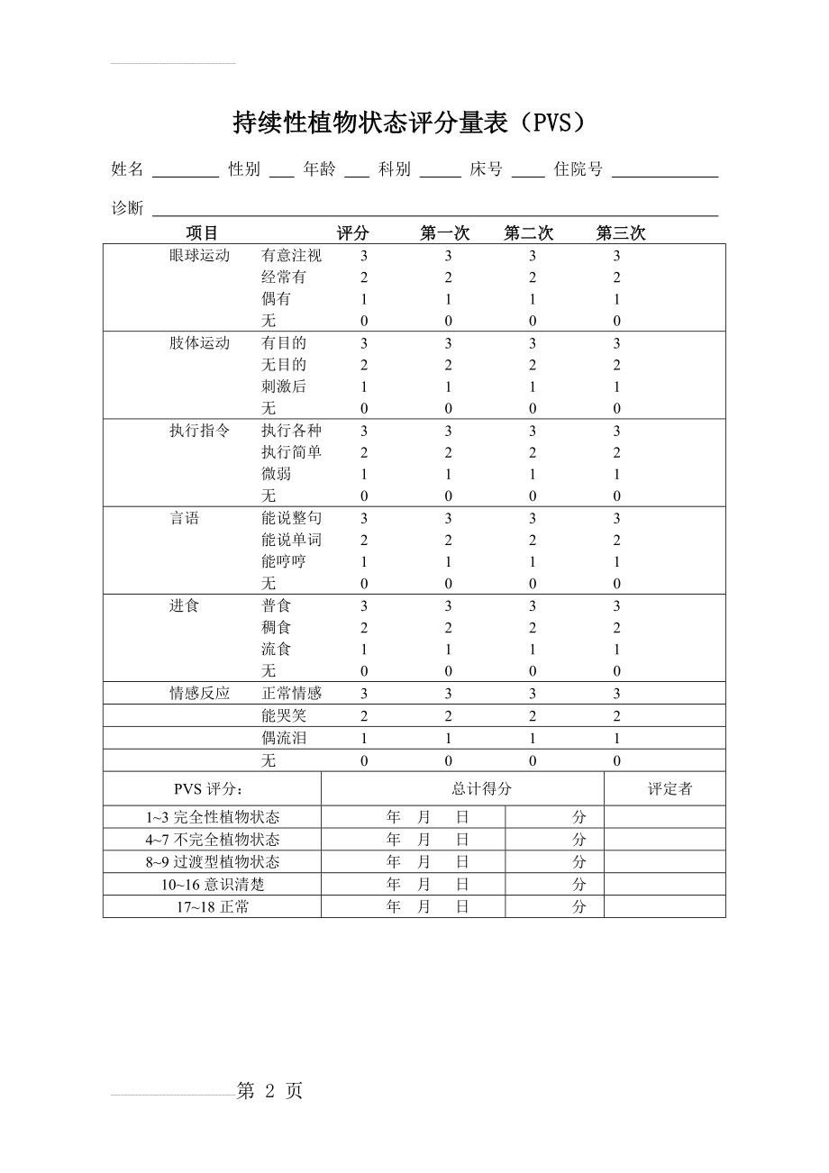 持续性植物状态评分量表(PVS)(2页).doc_第2页