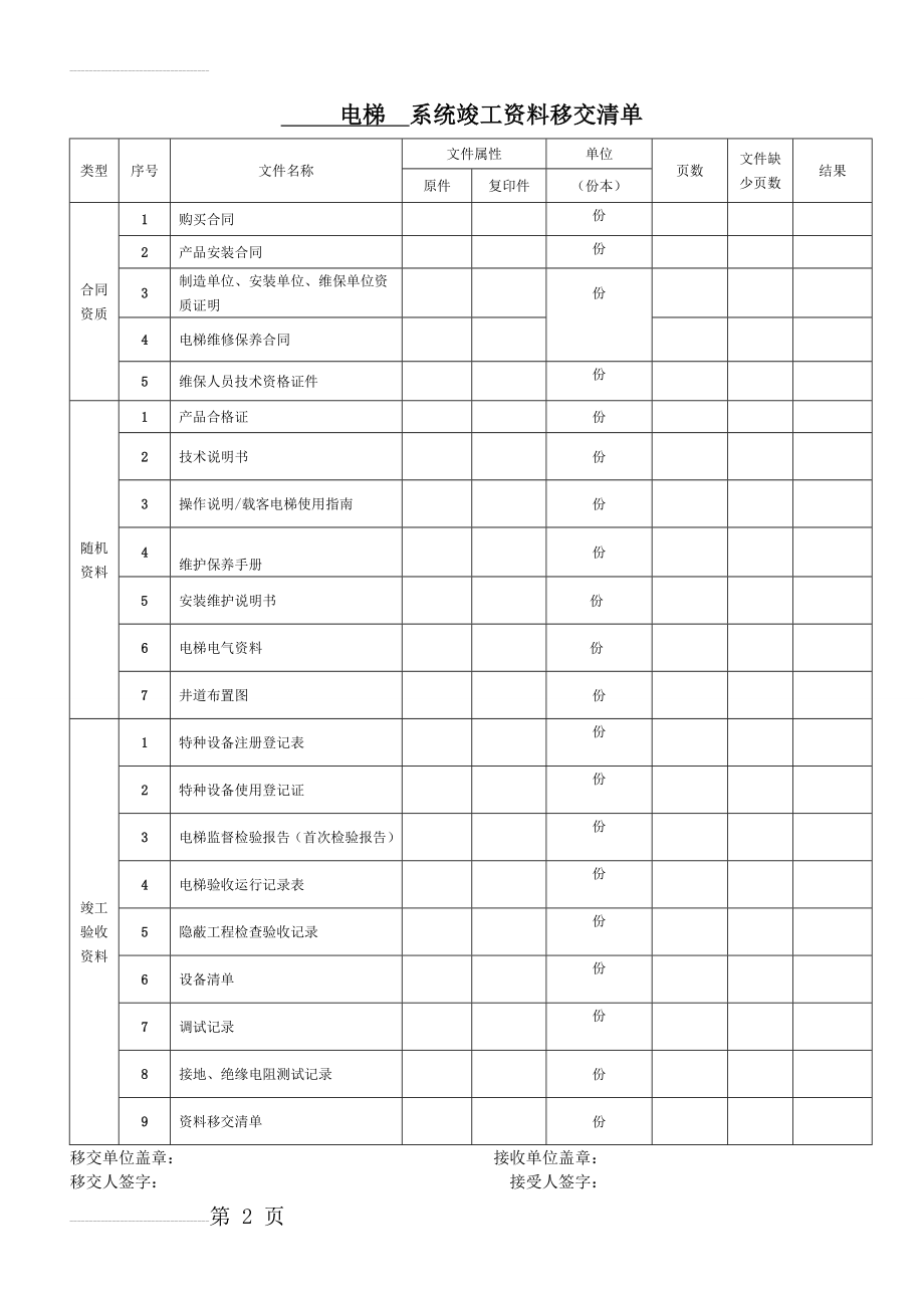 物业接管(电梯竣工资料、验收移交清单)(9页).doc_第2页