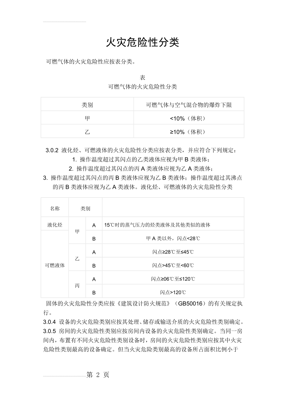 火灾危险性分类(5页).doc_第2页