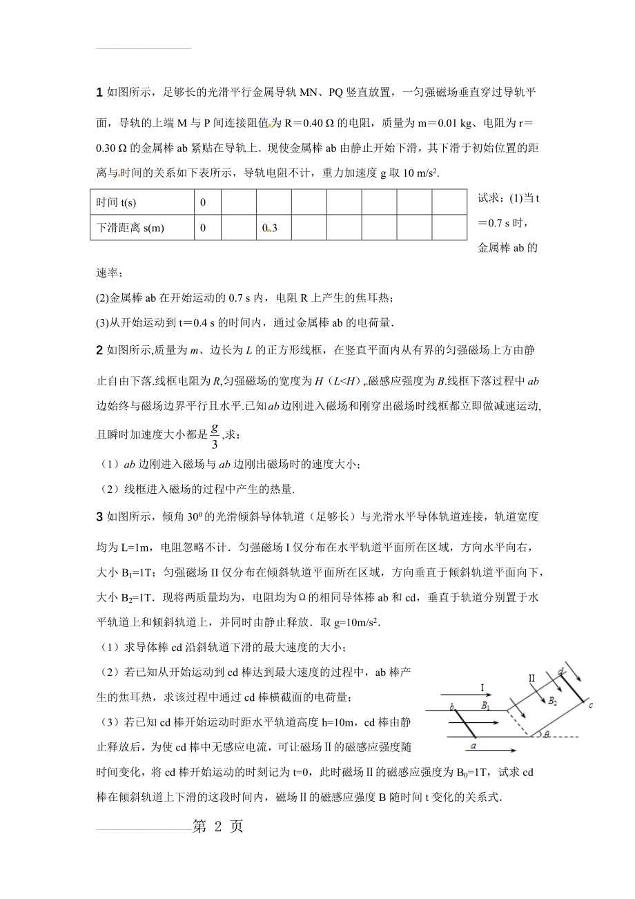 电磁感应热量问题(7页).doc_第2页