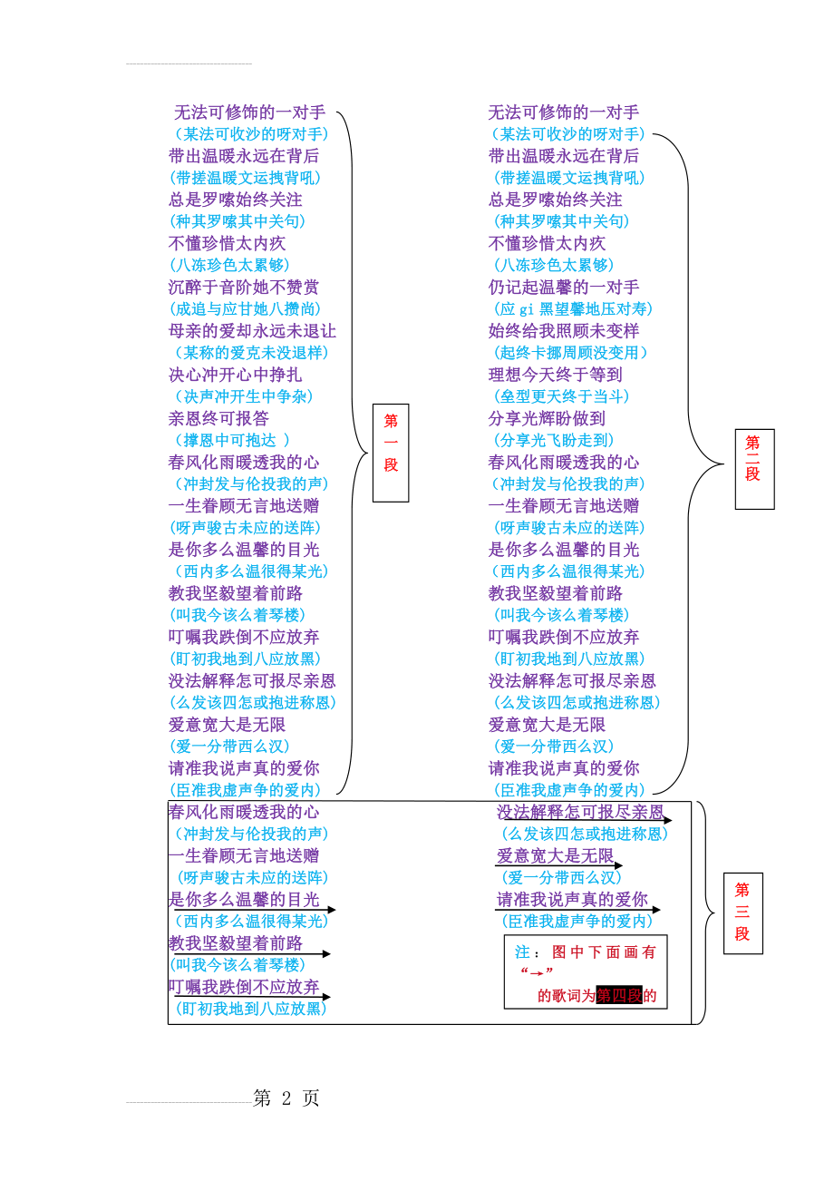 真的爱你(粤语版)歌词普通话谐音(2页).doc_第2页