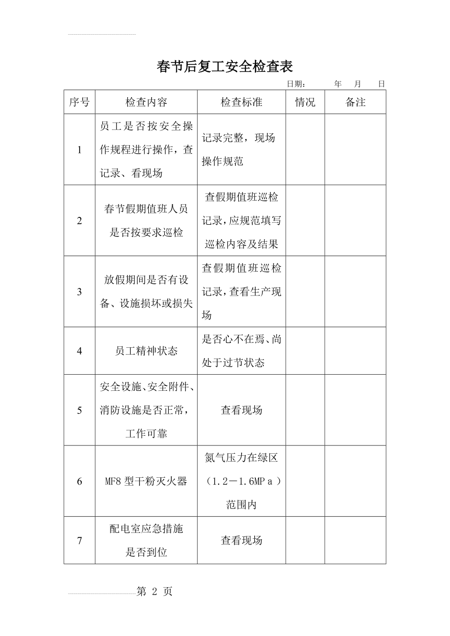 化工春节后复工检查表(3页).doc_第2页