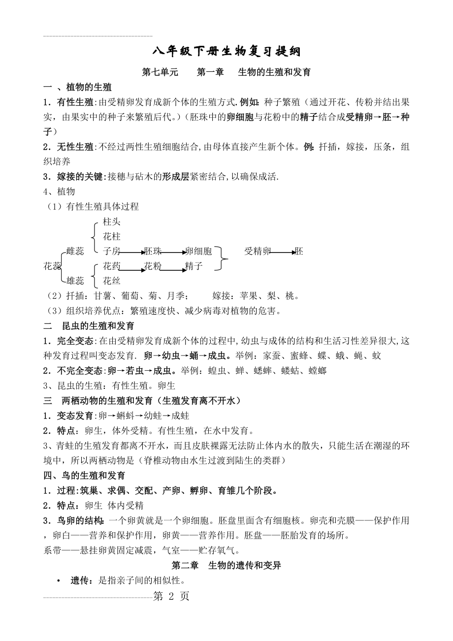 八年级下册生物复习提纲(6页).doc_第2页