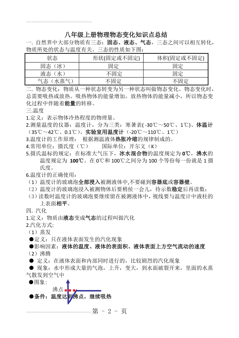 八年级上册物理物态变化知识点总结(5页).doc_第2页