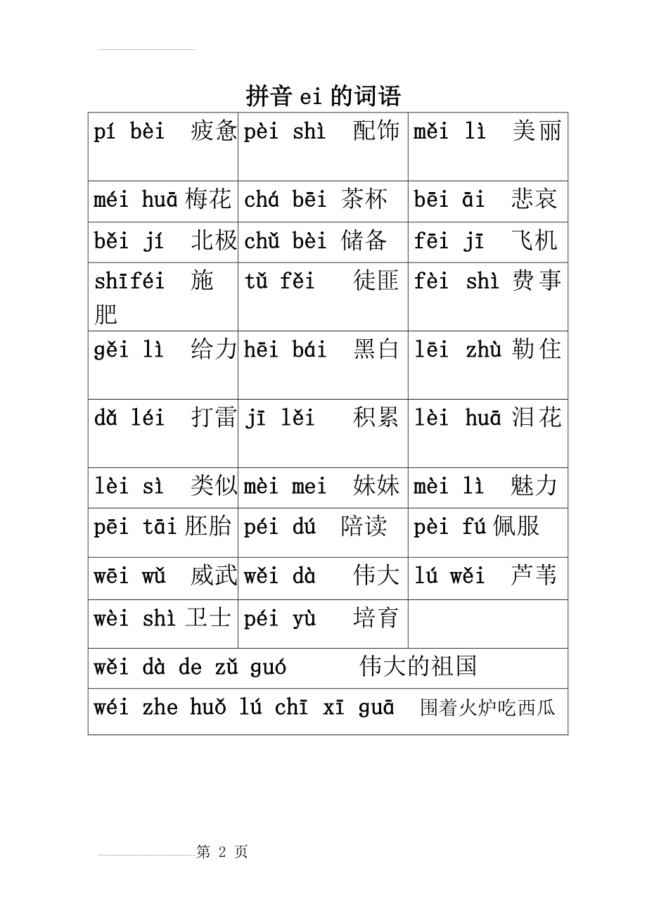 拼音ei的词语(2页).doc_第2页