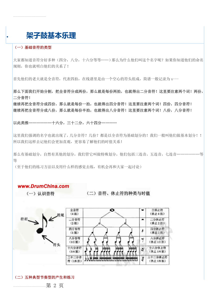 架子鼓基本乐理(4页).doc_第2页