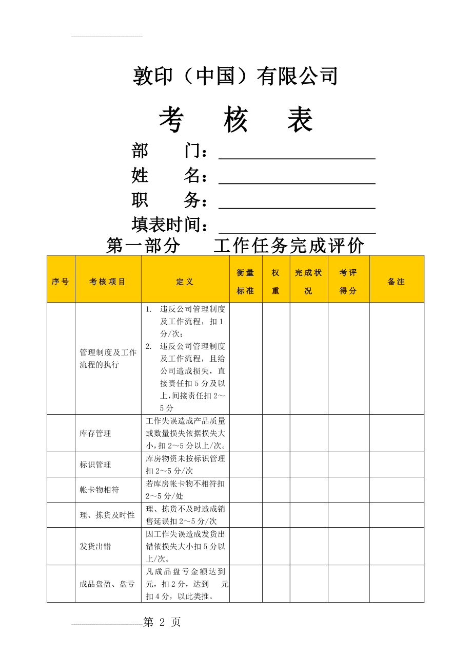 仓库管理绩效考核表(4页).doc_第2页