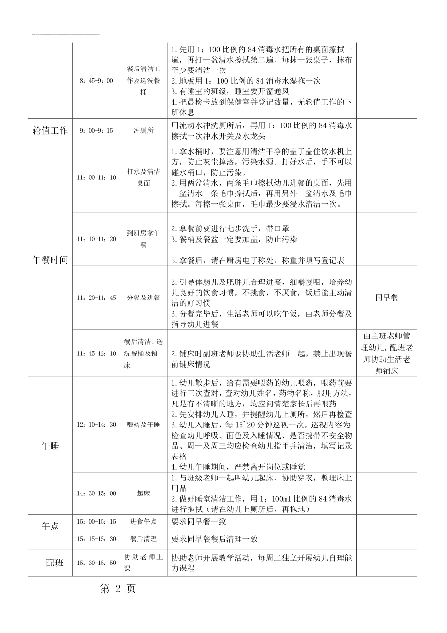 生活老师工作流程及要求(8页).doc_第2页