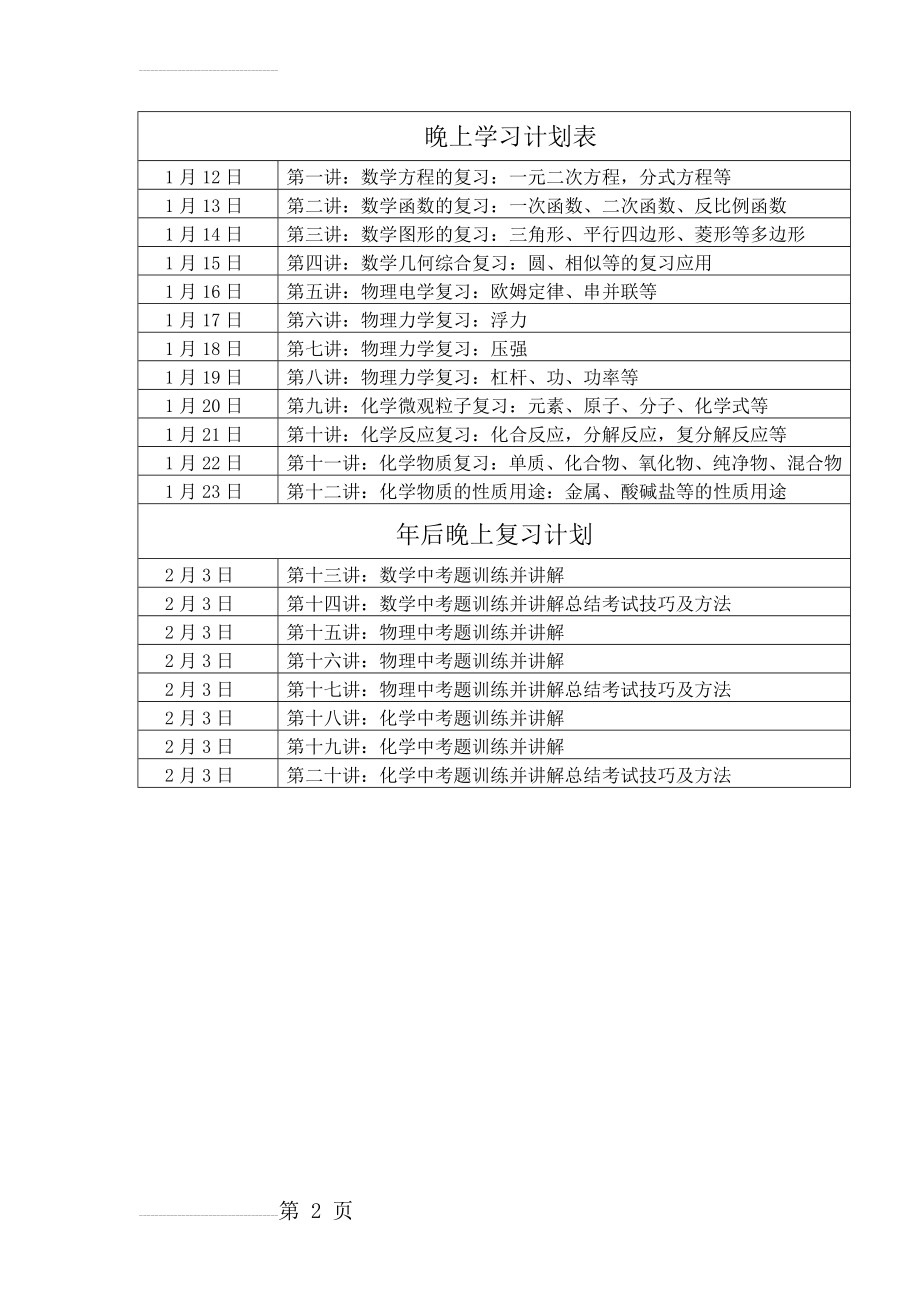 初三中考学生假期学习计划表(3页).doc_第2页