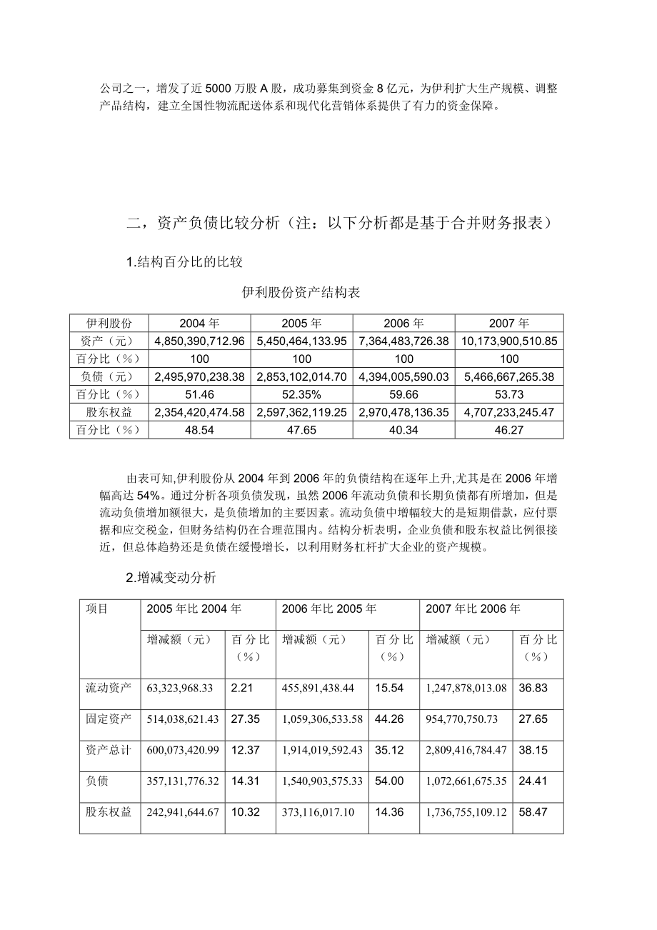 财务管理作业伊利报表分析.doc_第2页