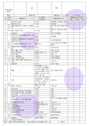 彩盒样品检验报告(4页).doc