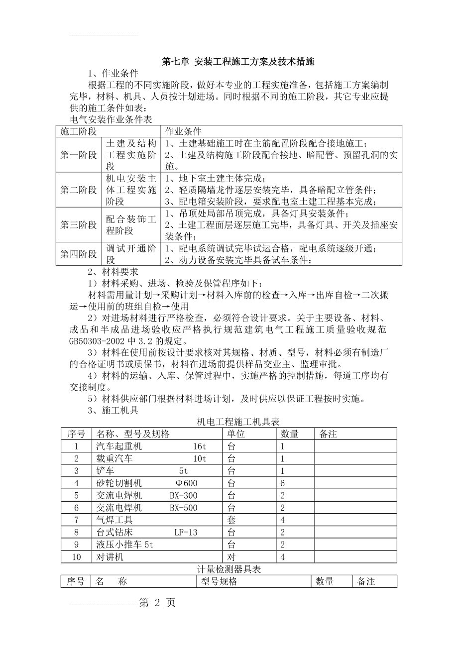 电气工程主要施工方案(30页).doc_第2页