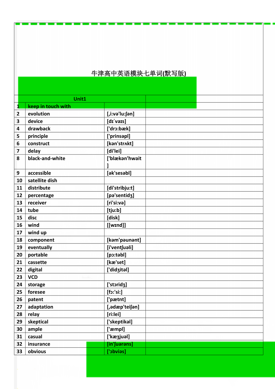 牛津高中英语模块七单词(默写版)(8页).doc_第1页