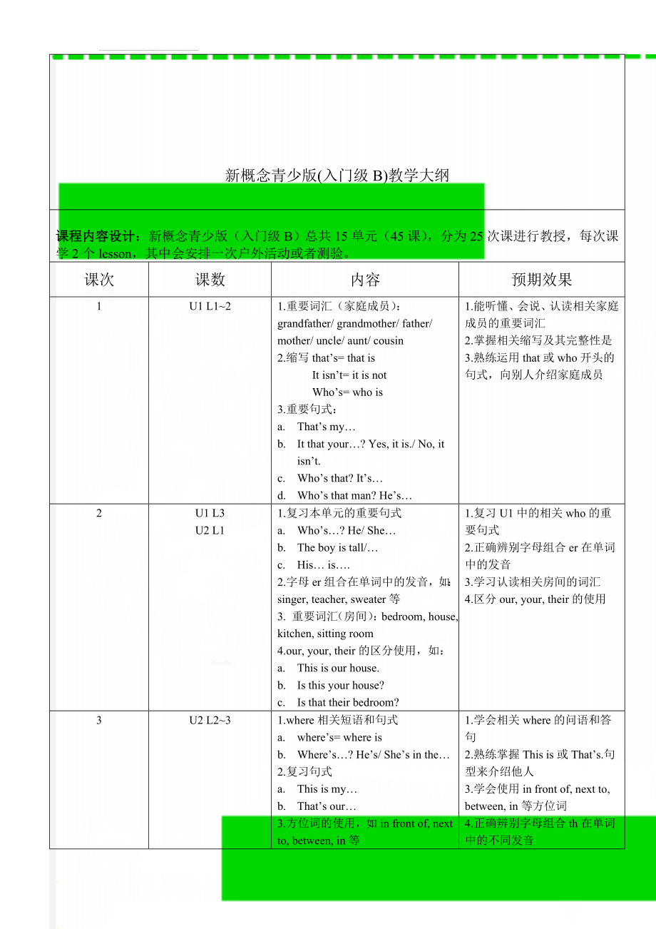 新概念青少版(入门级B)教学大纲(7页).doc_第1页