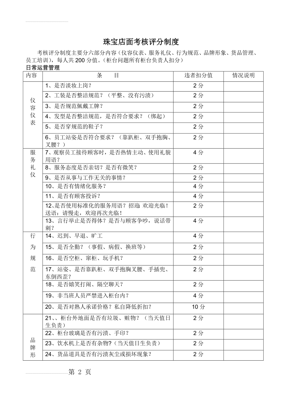 珠宝店面考核评分制度(3页).doc_第2页