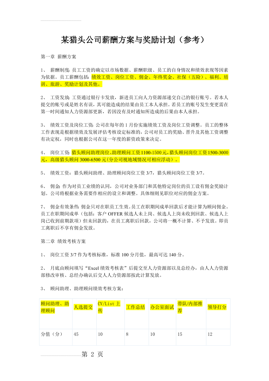 某猎头公司薪酬 方案与奖励措施(7页).doc_第2页