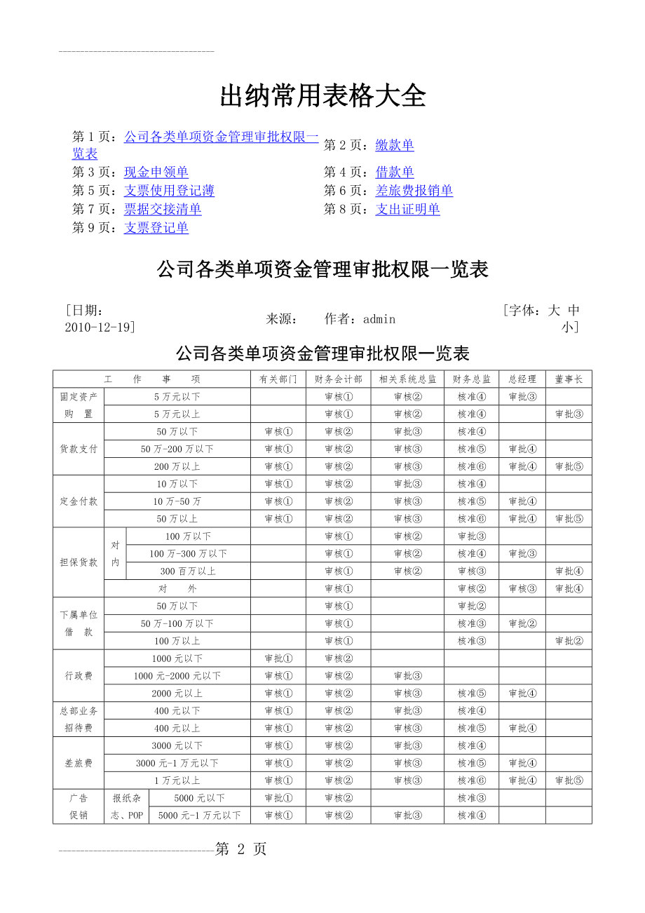 出纳常用表格大全 9页(8页).doc_第2页