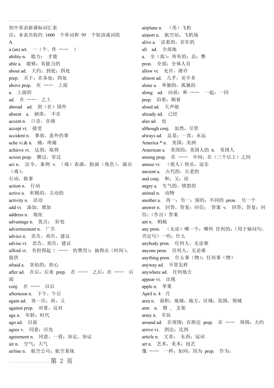 北京初中英语新课标必备词汇表(23页).doc_第2页