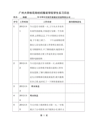 网络管理员毕业实习日志.doc