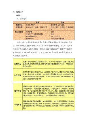 跨国公司财务管理案例分析.doc