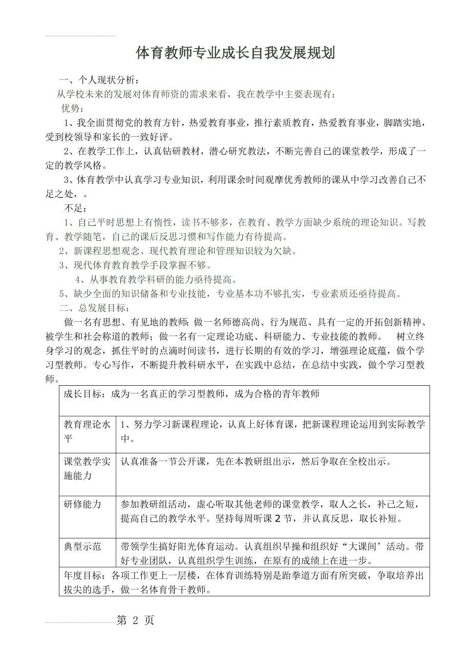 体育教师专业成长自我发展规划(3页).doc_第2页