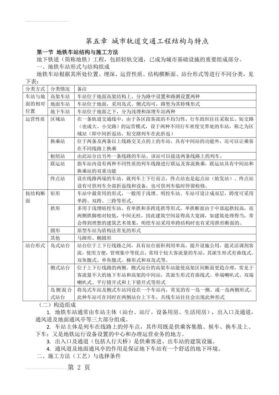 城市轨道交通工程(69页).doc_第2页