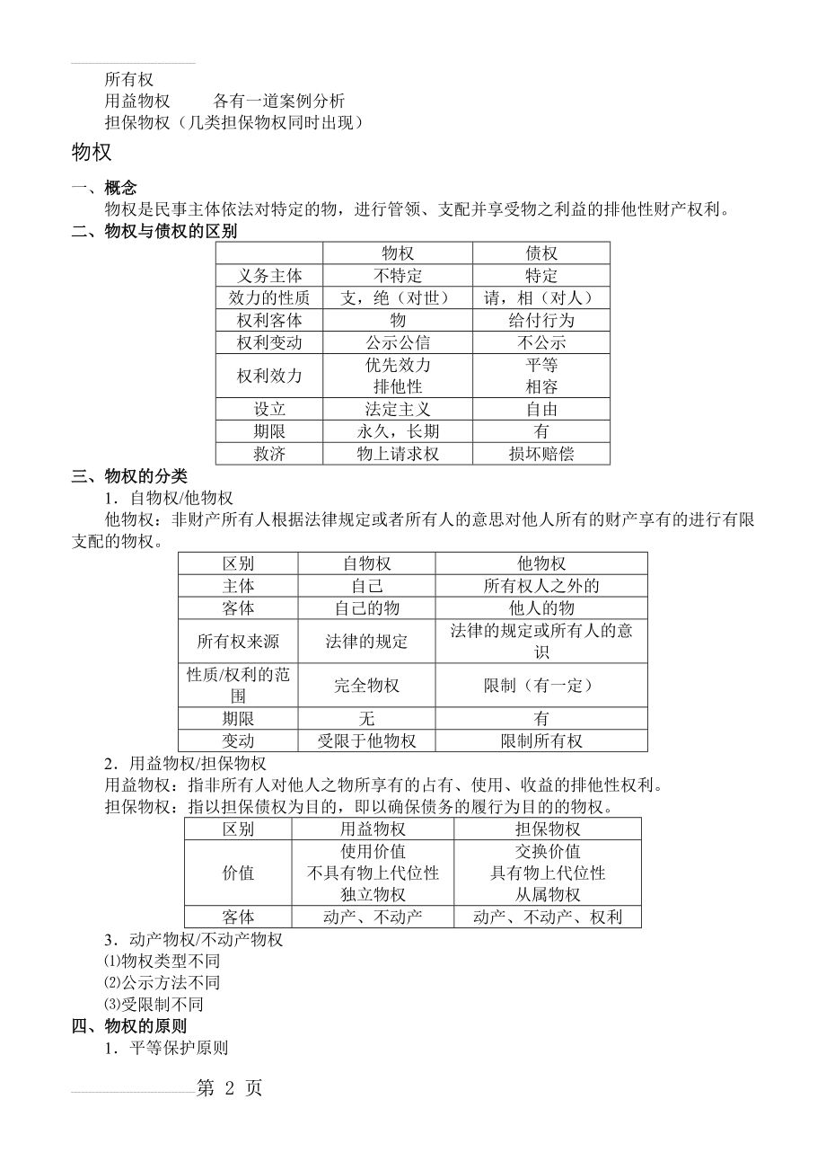 物权法复习资料(14页).doc_第2页