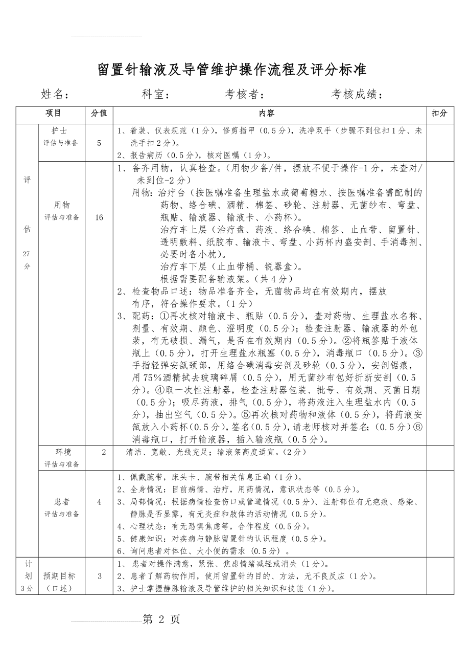 留置针输液及导管维护操作流程及评分标准(4页).doc_第2页