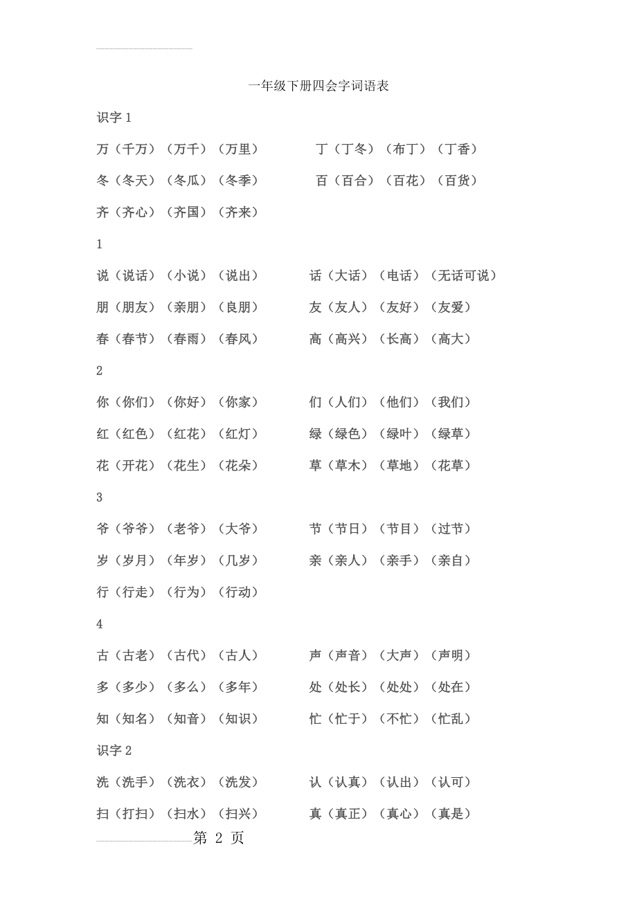 一年级下册四会字词语表(8页).doc_第2页